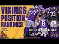 Vikings: Position Rankings | CTP’s In The Huddle